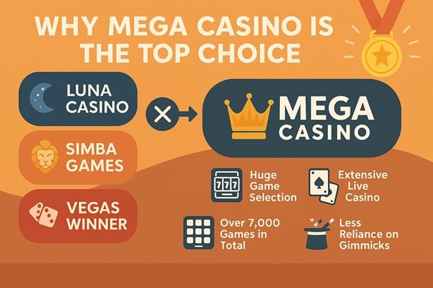 Prime Casino sister sites lined up for comparison