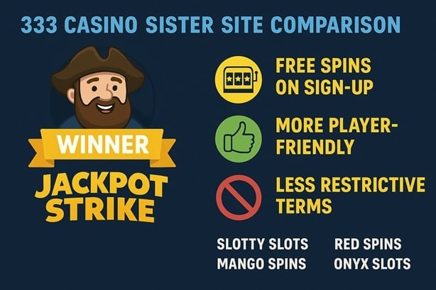333 Casino sister sites compared side by side