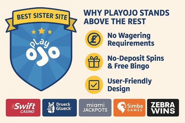 LuckyMe Slots sister sites compared