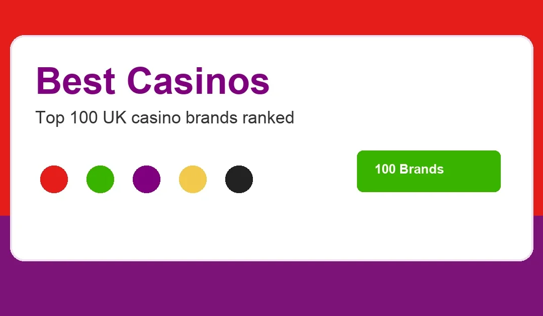 Best Casinos